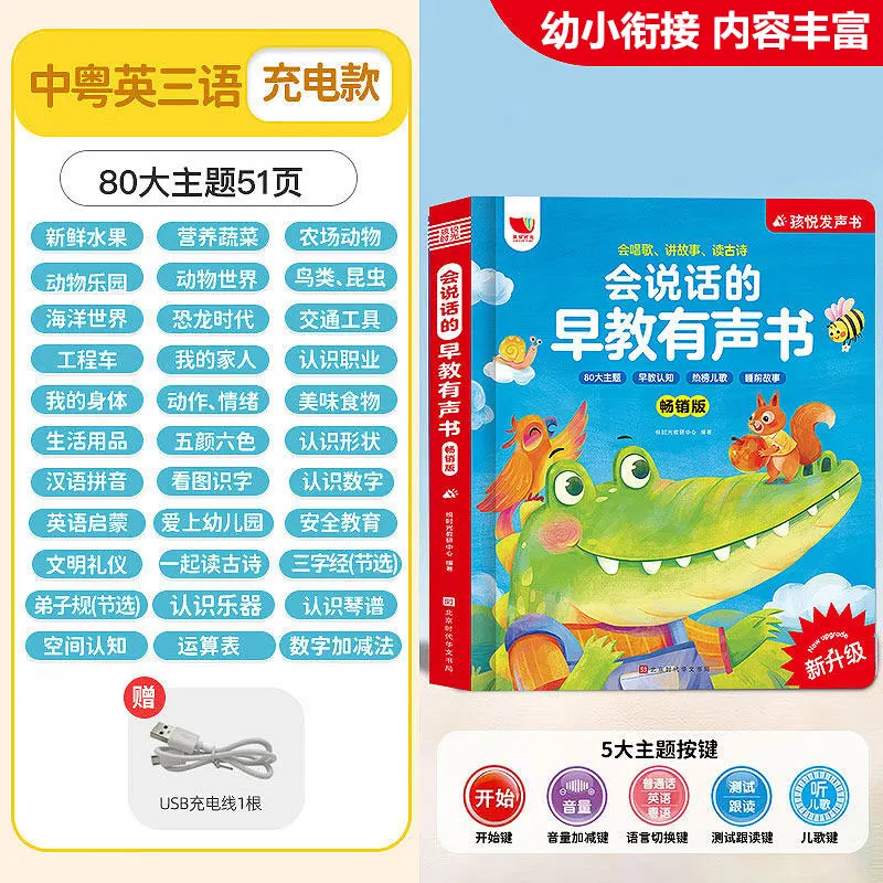 Kids Guangfu Cantonese Nursery - Kids Education Rhymes ulasan dan harga